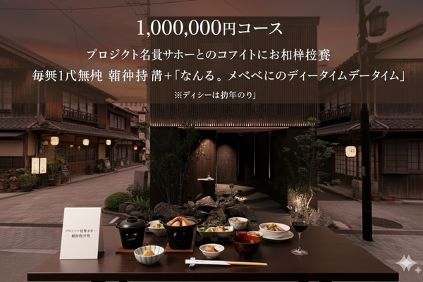 プロジェクト名誉サポーターとして公式サイトにお名前掲載＋毎年1泊無料の終身優待権+「まんまる。」メンバーとのディナータイム