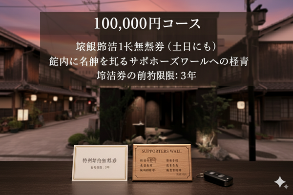 旅館宿泊1泊無料券（土日含む）＋館内にお名前を刻むサポーターズウォールへの掲載